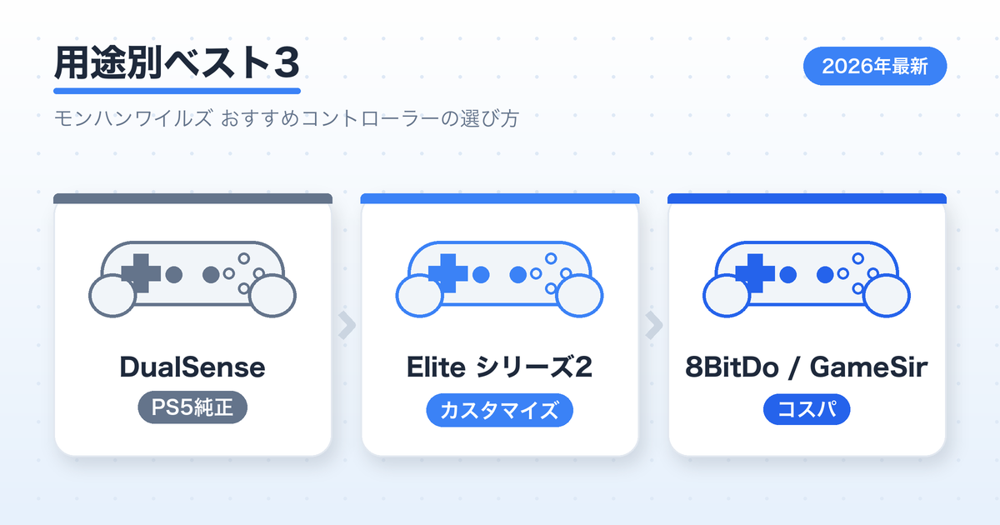 【2026年】モンハンワイルズ おすすめコントローラー｜PS5・PC別の選び方